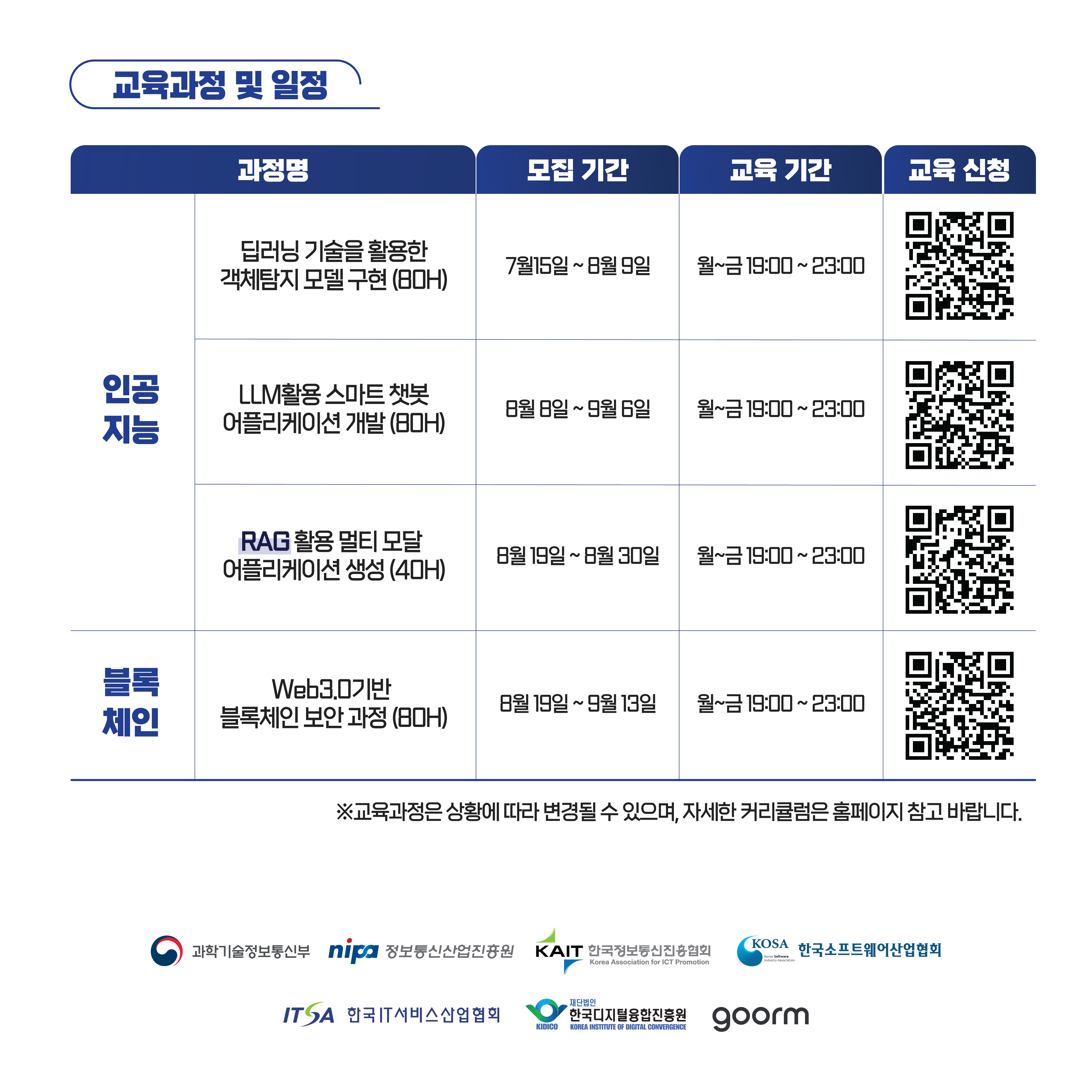 [ICT이노베이션스퀘어] 인공지능 블록체인 교육생 모집 첨부 이미지