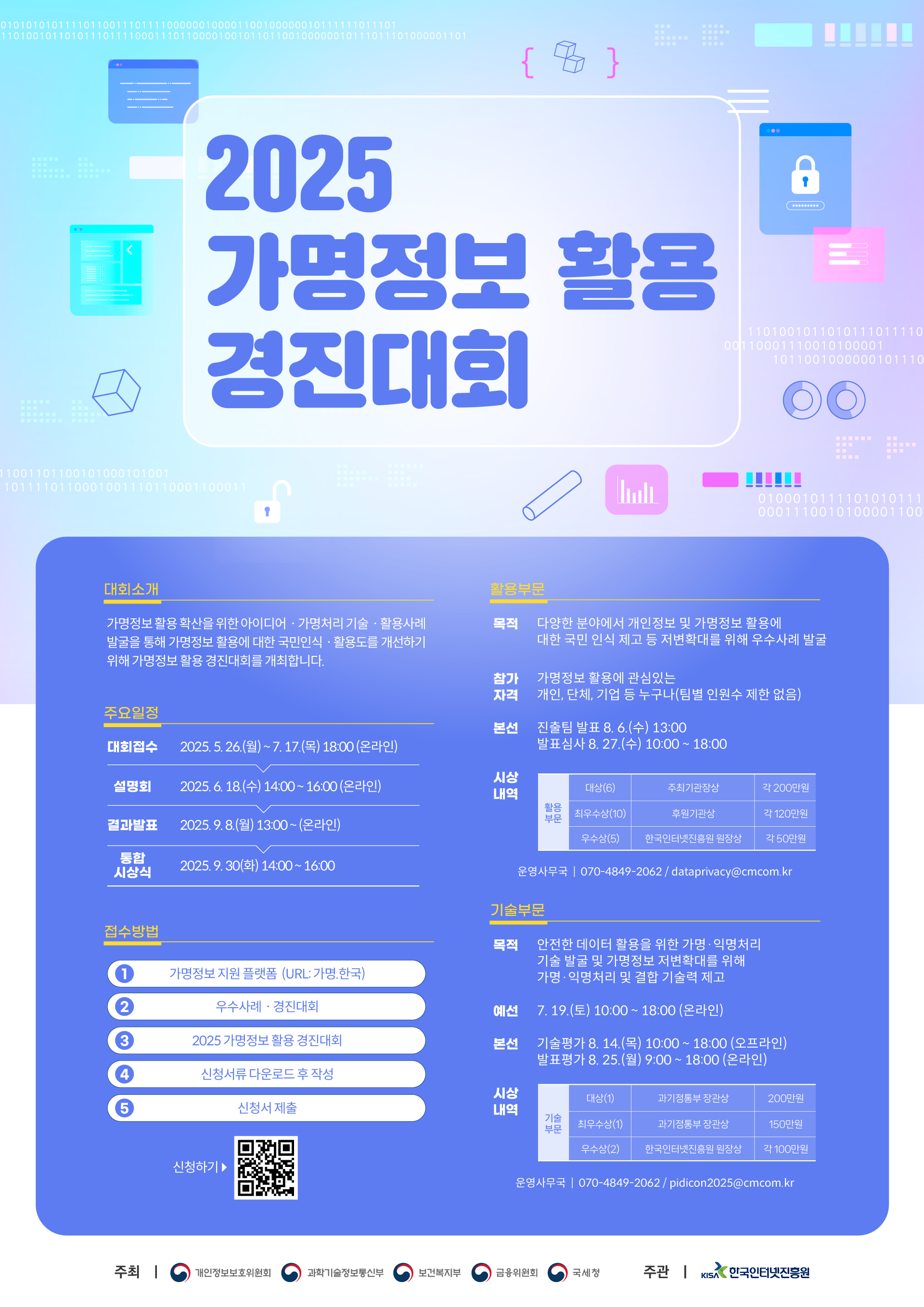 <2025 가명정보 활용 경진대회> 첨부 이미지