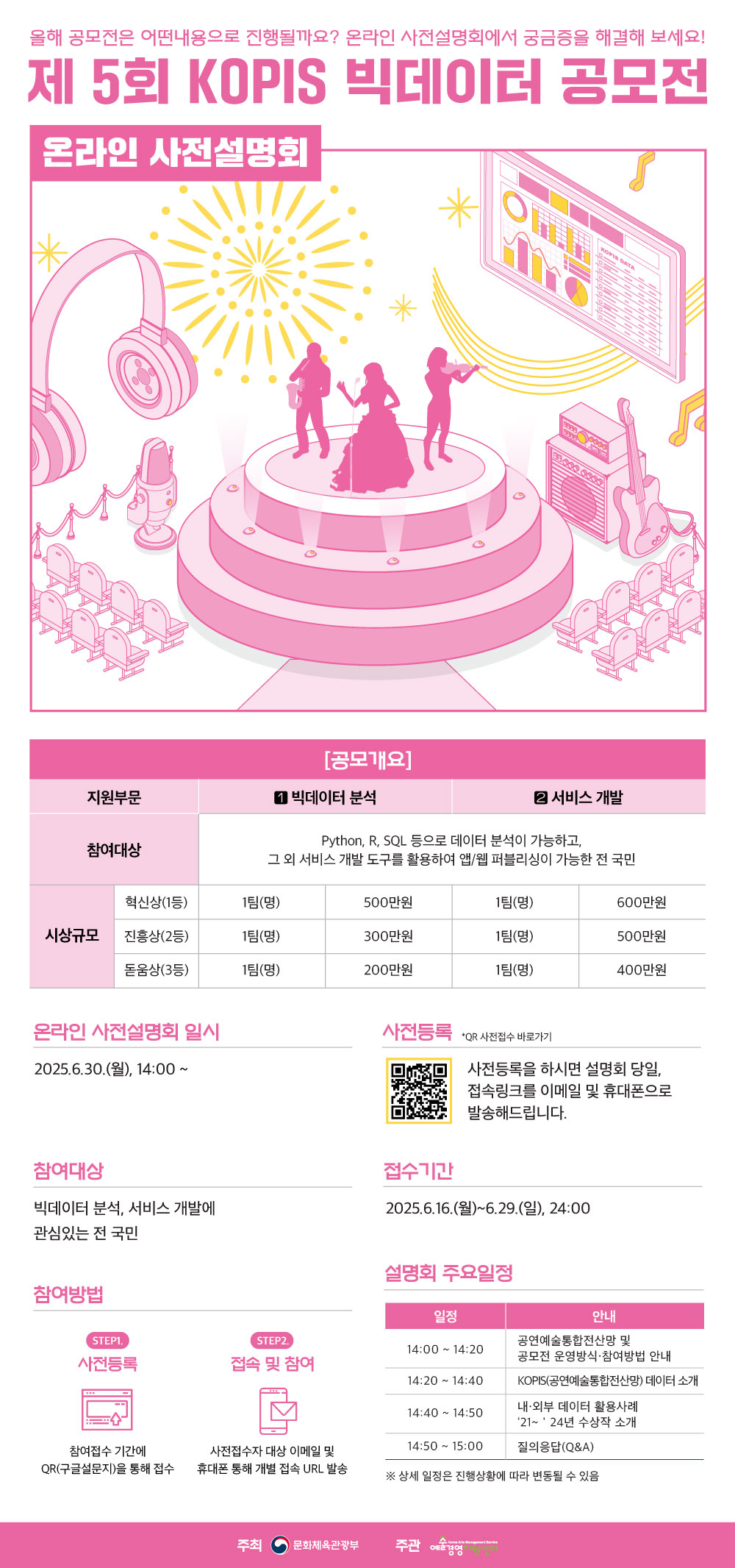[예술경영지원센터] 6/30(월), 제5회 KOPIS 빅데이터 공모전 사전설명회 개최 안내 첨부 이미지