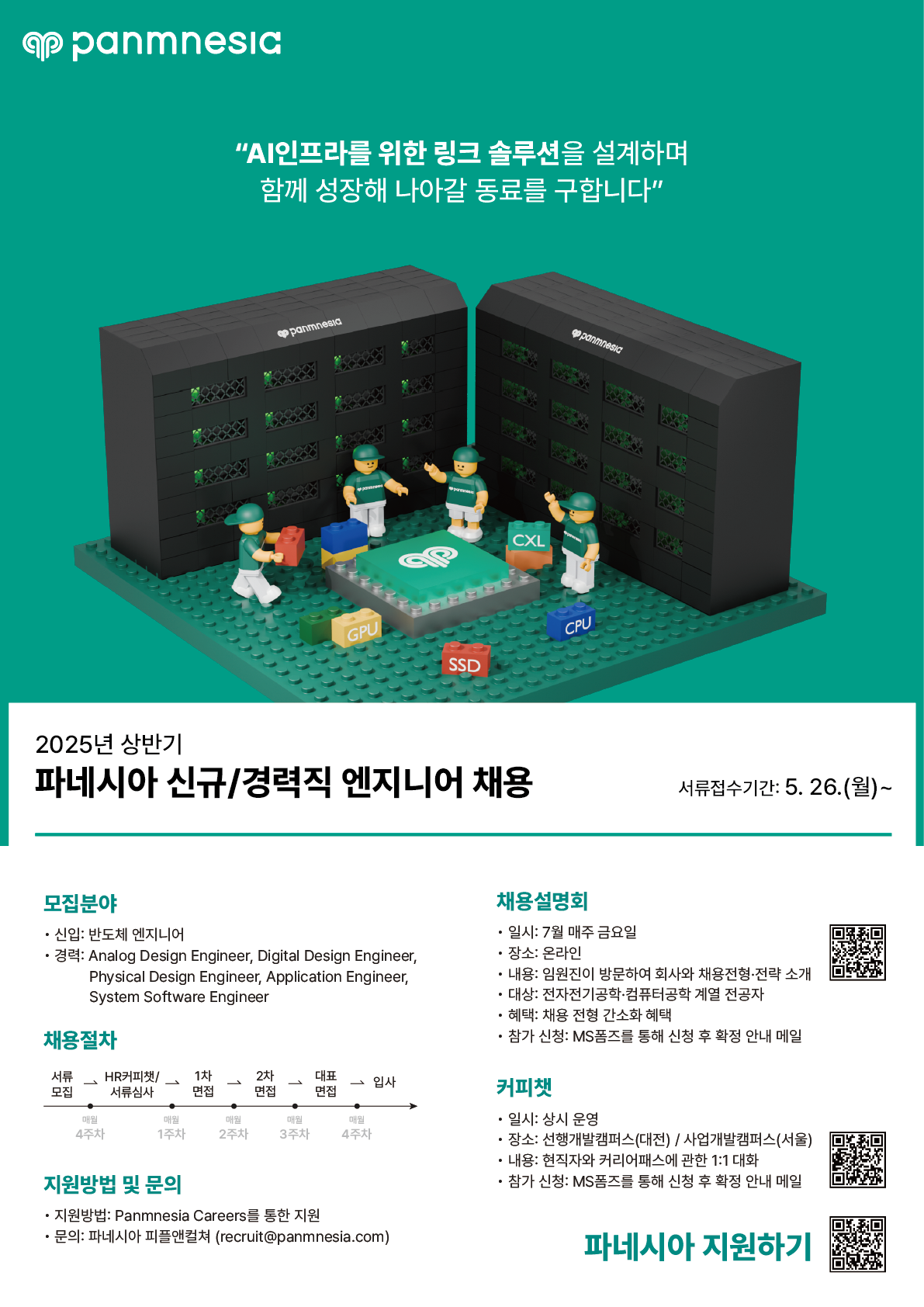 AI 시스템 반도체 스타트업 파네시아 신입/경력직 엔지니어 채용 (상시채용) 첨부 이미지