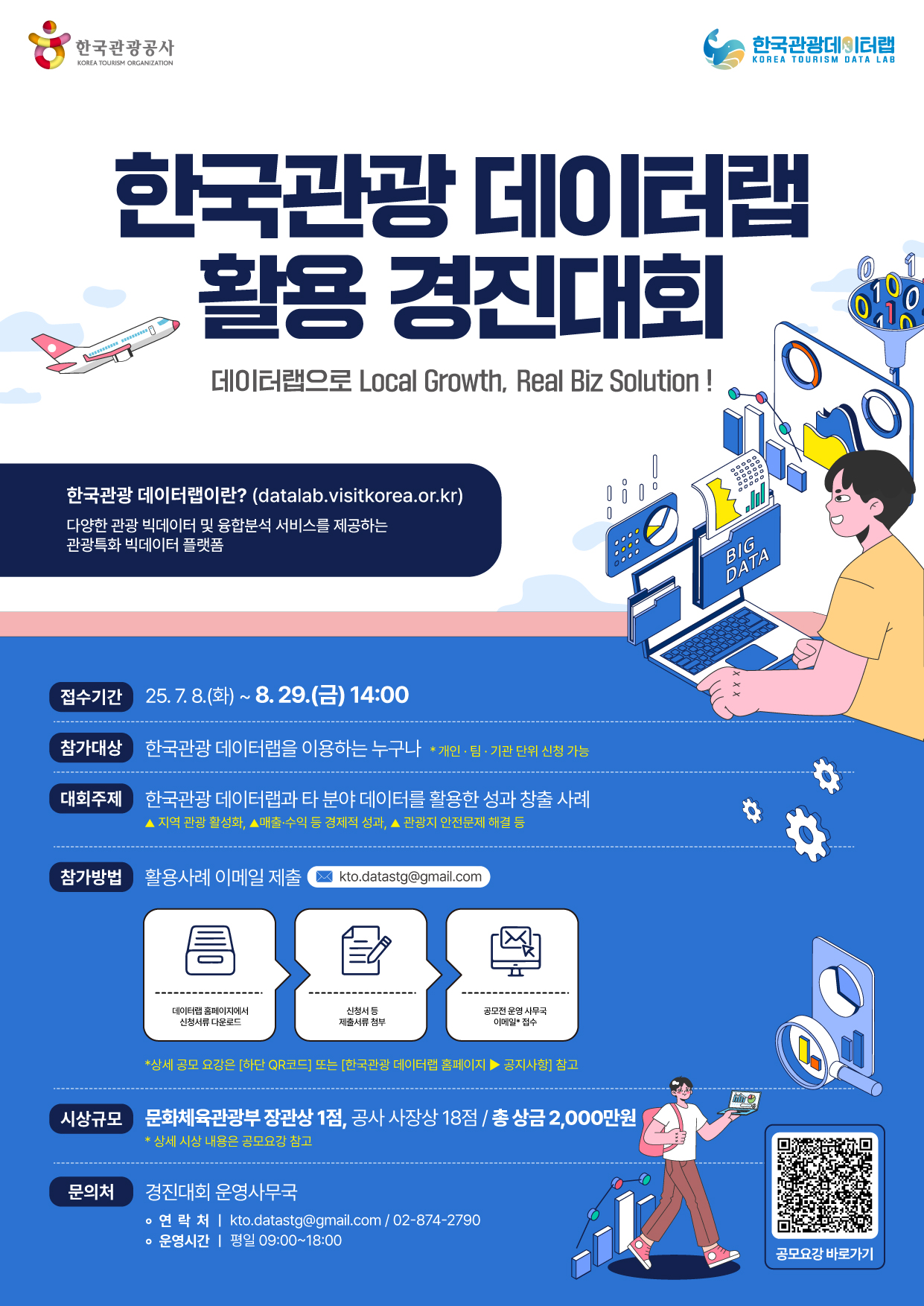 2025 한국관광 데이터랩 활용 경진대회 첨부 이미지